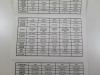 U.S. Proof and Commemorative Coin Sets - 19