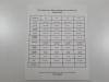 U.S. Proof and Commemorative Coin Sets - 27