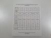 U.S. Proof and Commemorative Coin Sets - 30