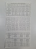 U.S. Proof and Commemorative Coin Sets - 55