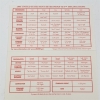 (5) U.S. Mint Silver Proof Sets - 13