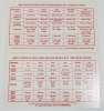 (13) U.S. Mint Silver Proof Sets - 6