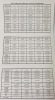 (13) U.S. Mint Silver Proof Sets - 27