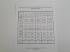 (3) U.S. Mint Silver Quarter Proof Sets - 6