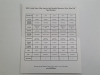(3) U.S. Mint Silver Quarter Proof Sets - 11