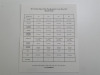 (7) U.S. Mint Presidential Proof Sets - 28