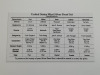(5) U.S. Mint Proof Sets - 4