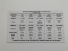 (5) U.S. Mint Proof Sets - 8