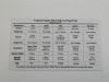 (5) U.S. Mint Proof Sets - 13