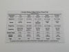 (5) U.S. Mint Proof Sets - 16
