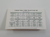 (5) U.S. Mint Proof Sets - 20
