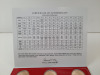 (10) U.S. Mint Coin Sets - 32