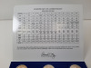 (10) U.S. Mint Coin Sets - 36