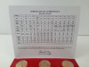 (10) U.S. Mint Coin Sets - 40