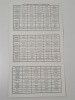(16) United States Mint Proof Sets - 47